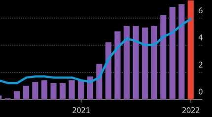  Graph Inflation