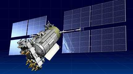 GLONASS