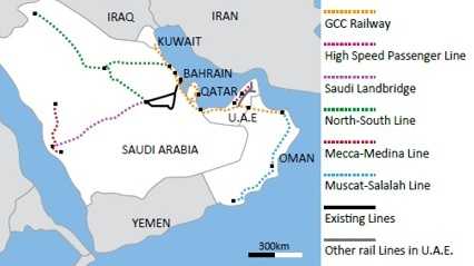 Gulf Railway