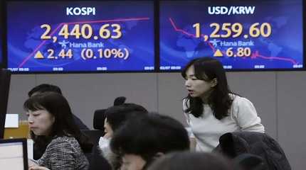 Asian stock markets