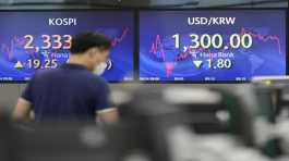Korea Composite Stock Price Index