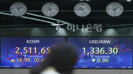 foreign exchange rate between U.S. dollar and South Korean won,.